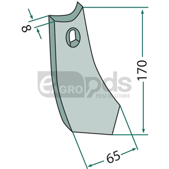 Brazdar - GRANIT [1801.10064]