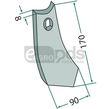 Brazdar lat - GRANIT [1801.10065]