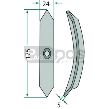 Brazdar - GRANIT [1802.10190]