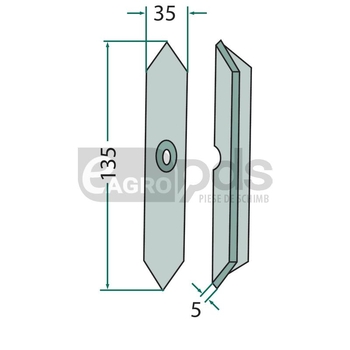 Brazdar - GRANIT [1803200819]