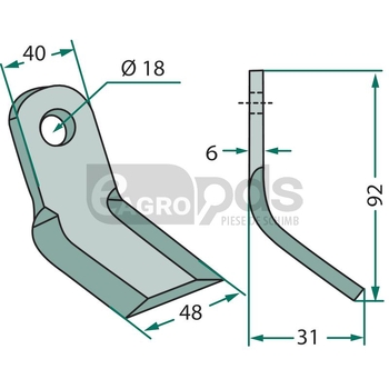 Cutit - GRANIT [18063-DUEC-02]