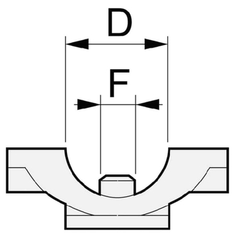 Suport duza - 3 cai, clema fixare 3/4, F10 [Arag] - KRAMP [4012757]