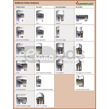 Anvelopa - Farmflex [408F005473]