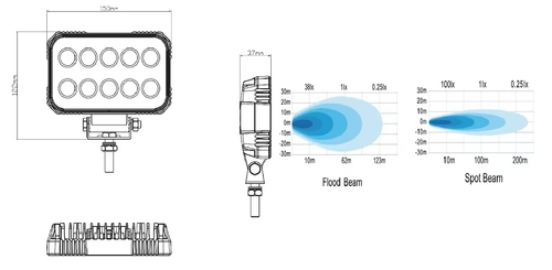 Lampa de lucru led 15w 1900lm dreptunghiulara 10 30v 150x37x100mm tip flood 10 led uri kramp - KRAMP [LA10021]