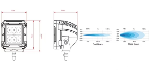 Lampa de lucru led 18w 1620lm patrata 10 30v 81x76x78mm tip flood kramp - KRAMP [LA10092]