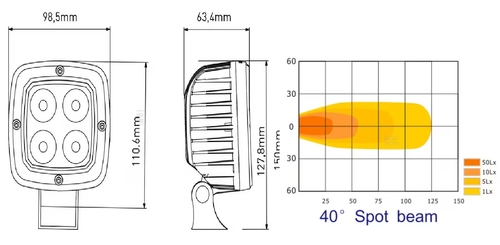 Lampa de lucru led 40w 4000lm patrata 10 30v 98 5x63 4x98 5mm raza spot kramp - KRAMP [LA10045]