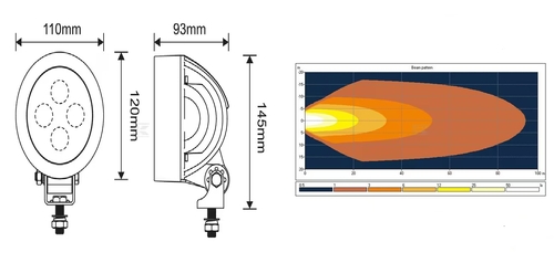 Lampa de lucru led 40w 4500lm flux larg conexiune cablu - KRAMP [LA10416]