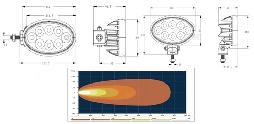Lampa de lucru led 56w 5320lm ovala 10 30v alba 160x100x74mm mufa deutsch tip flood 8 led uri kramp - KRAMP [LA10558]